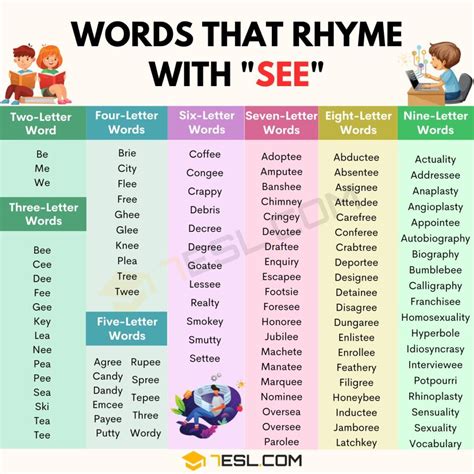 Rhymes Lyrics and poems Near rhymes Thesaurus Phrases Mentions Phrase rhymes Descriptive words Definitions Homophones Similar sound Same consonants See only used in context several books and articles. . Words that rhyme with see